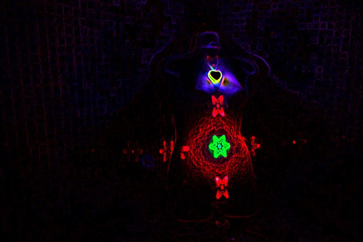 The Centre of Attention